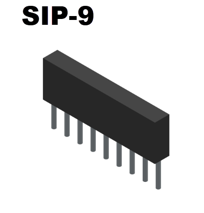 SIP-9