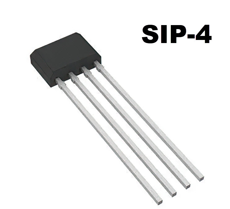 SIP-4